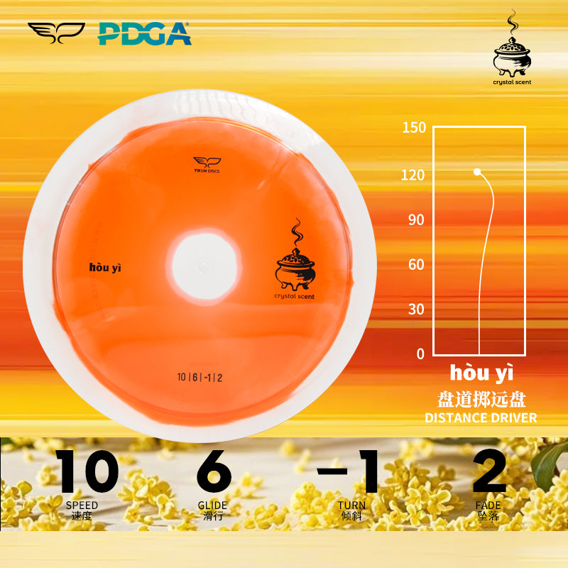 Houyi disc golf distance driver Crystal Scent Line|Yikun discs